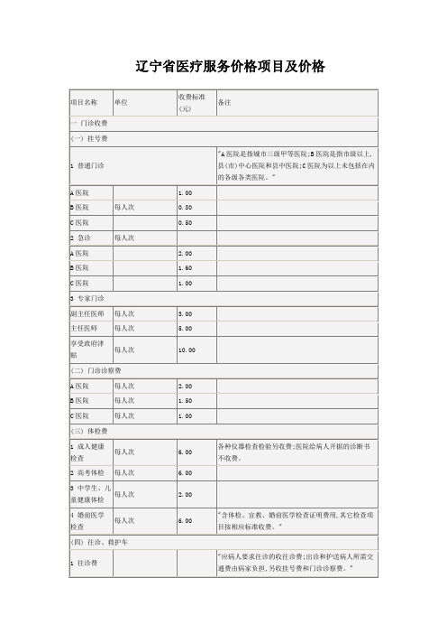 辽宁省医疗服务价格项目及价格