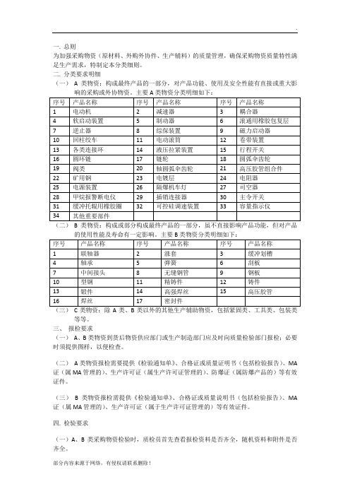 金属材料A B C 分类细则