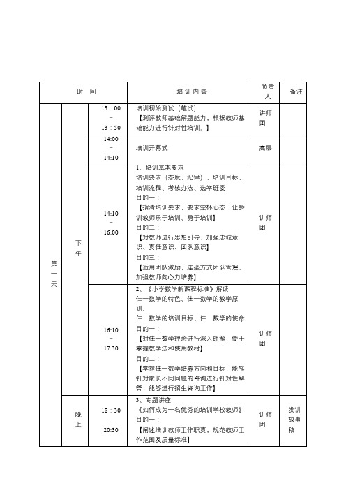 初级教师培训日程表