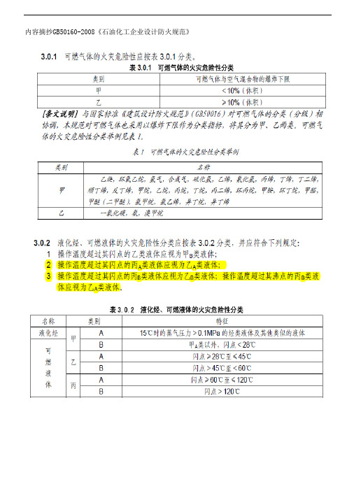 国家标准GB50160中有关安全距离列表