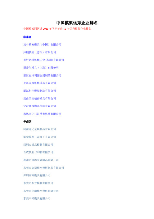 中国模架优秀企业
