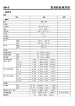 EM-1.6发动机机械系统