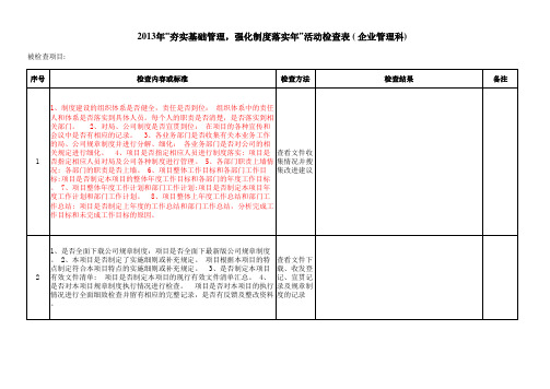 公司制度检查表(各科室)