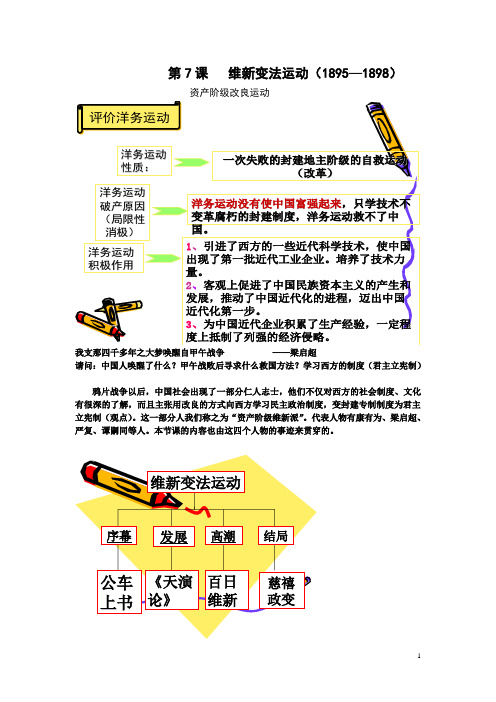 八上历史笔记第7课