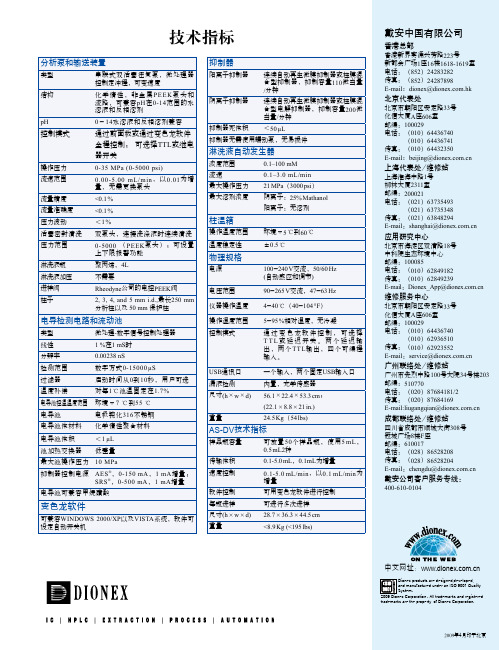 ICS-2100