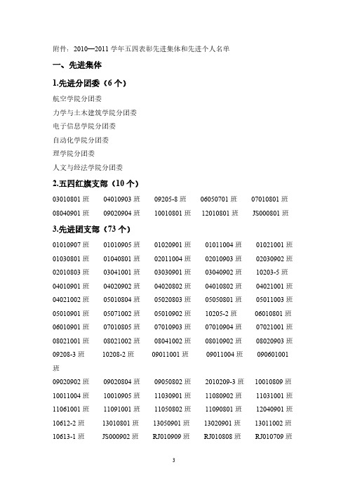 [VIP专享]2010—2011学年五四表彰先进集体和先进个人名单