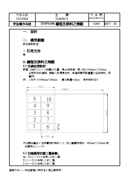 激光切割编程及排料规范