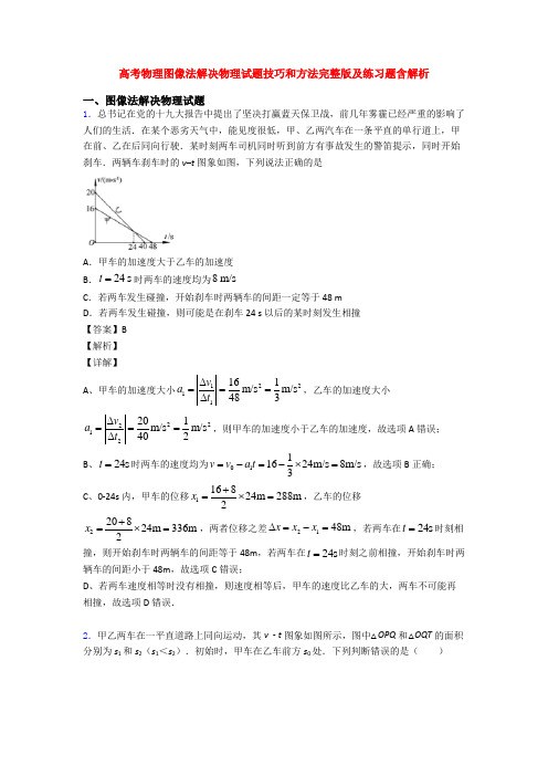 高考物理图像法解决物理试题技巧和方法完整版及练习题含解析