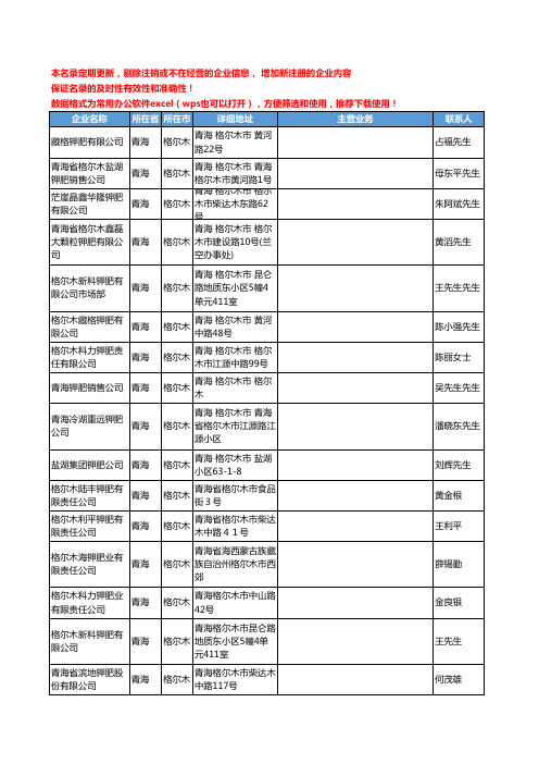 2020新版青海省格尔木钾肥工商企业公司名录名单黄页大全20家