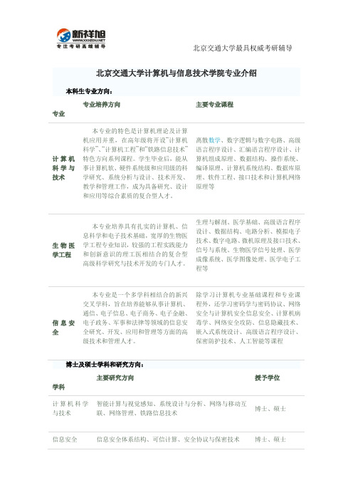 北京交通大学计算机与信息技术学院专业介绍-新祥旭考研辅导