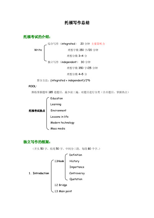 【英语考试托福】托福写作总结（TONY老师）共（15页）