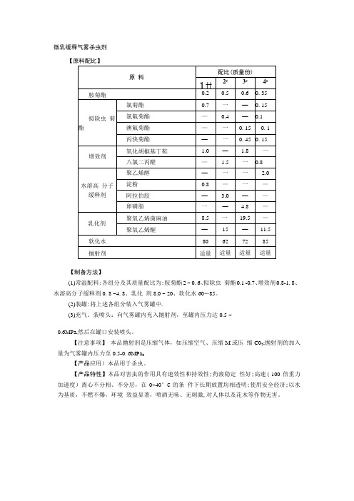 JX003 微乳缓释气雾杀虫剂配方