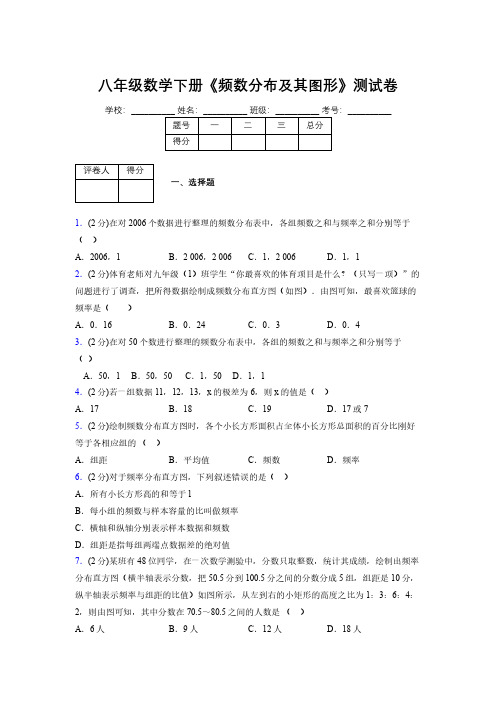 2019-2020初中数学八年级下册《频数分布及其图形》专项测试(含答案) (633)