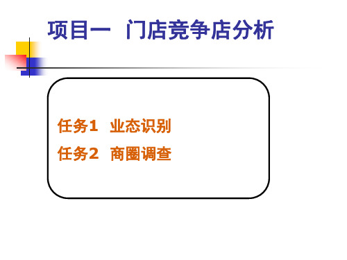 项目一-门店业态识别与商圈调查.ppt