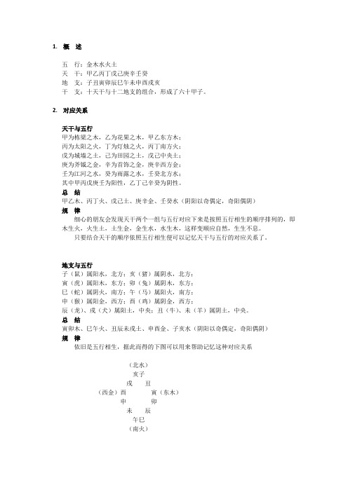 五行与天干地支以及干支的对应