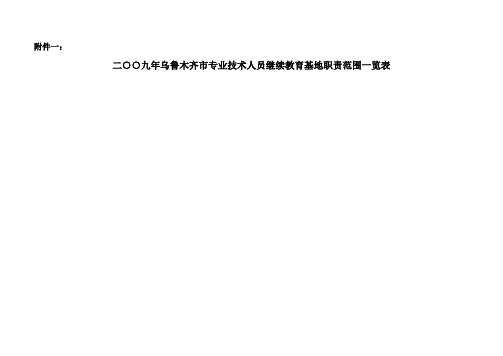 二○○九年乌鲁木齐市专业技术人员继续教育基地职责范围一览表