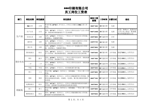 印刷厂预印纸板线员工岗位工资表