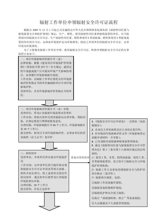 辐射工作单位申领辐射安全许可证流程