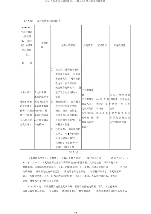 2019-九年级语文阅读练习：《名人传》的导读及习题答案.