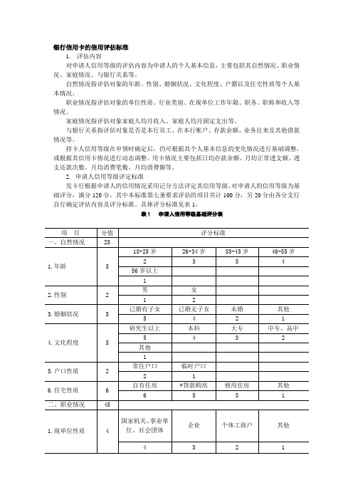 银行信用卡的信用评估标准