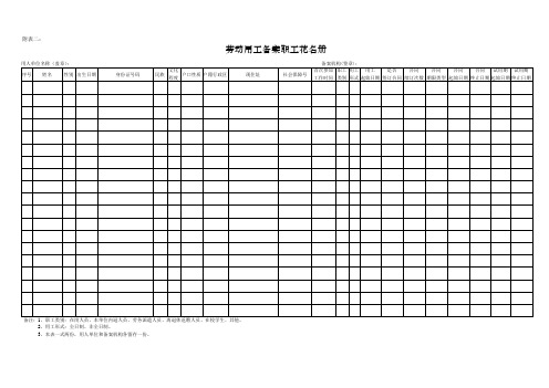 附表二 劳动用工备案职工花名册