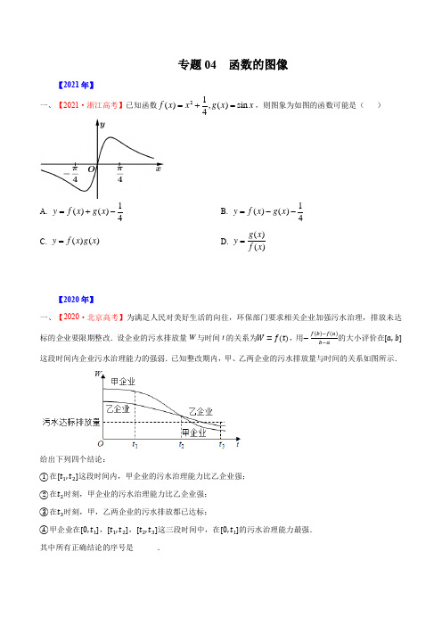 专题04  函数的图像-五年(2017-2021)高考数学真题分项详解(新高考地区专用)(原卷版)