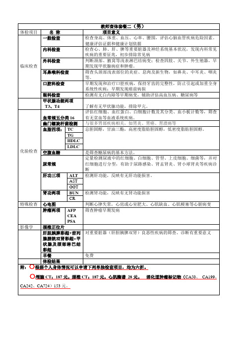 教师查体套餐表