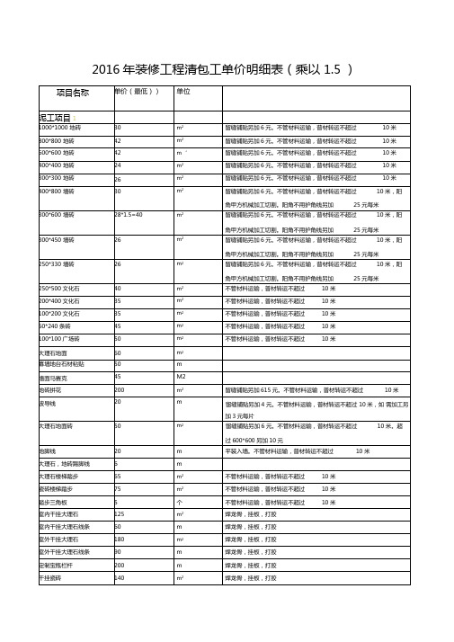 装修工程清包工明细报价