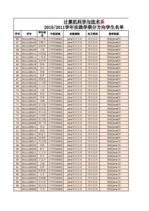 2011年计系实训学生名单(本、专)0816