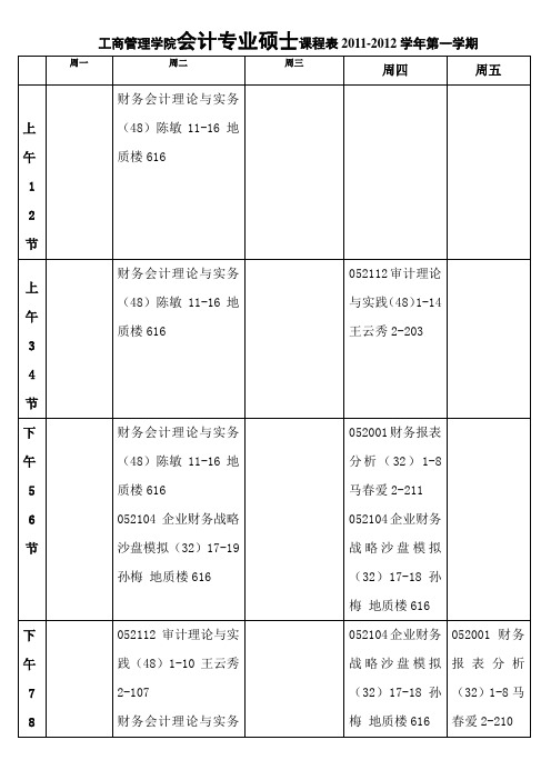 工商管理学院会计专业硕士课程表2011-2012学年第一学期