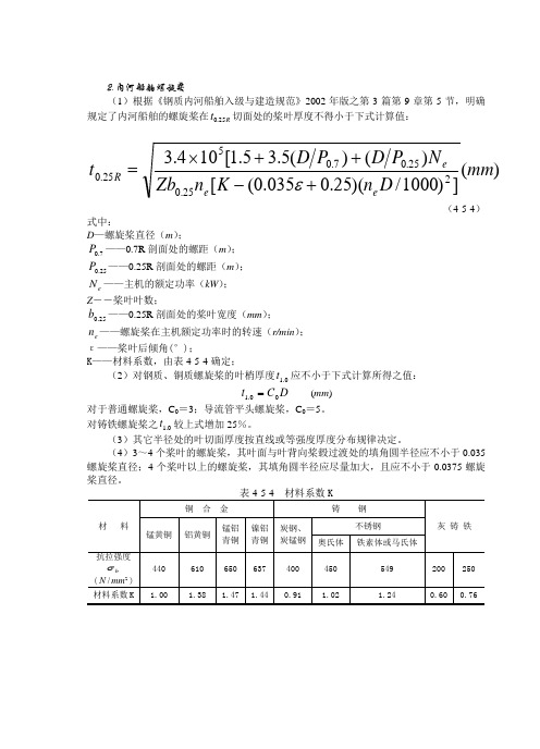 内河船舶螺旋桨的强度