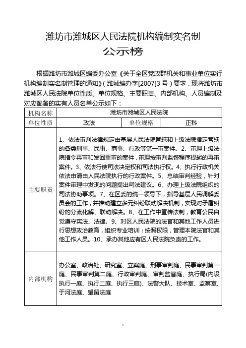 .潍坊市潍城区人民法院机构编制实名制