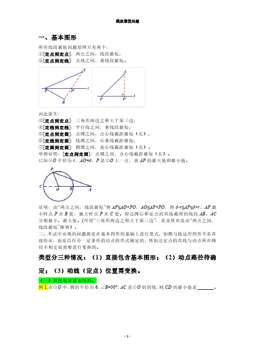 线段最值问题