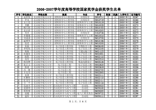 北京航空航天大学06-07国家奖学金名单