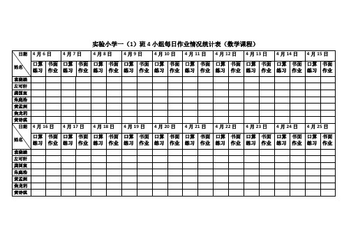 每日作业情况统计表