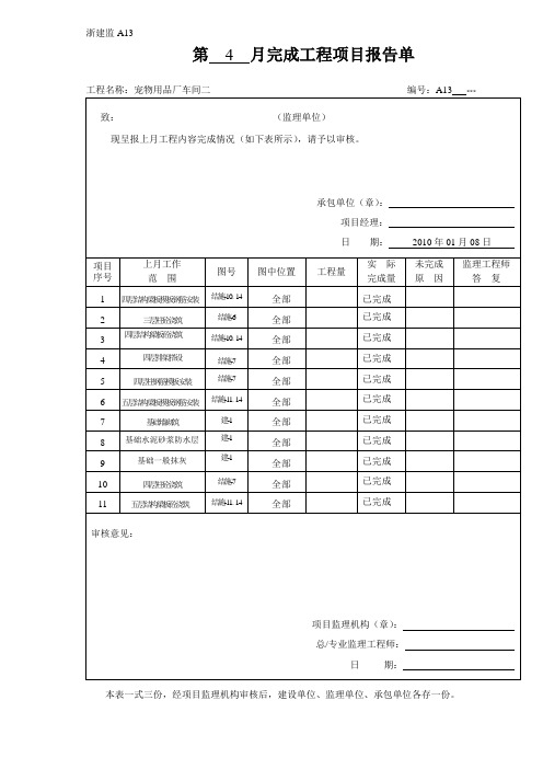 [监理资料]完成工程项目报告单