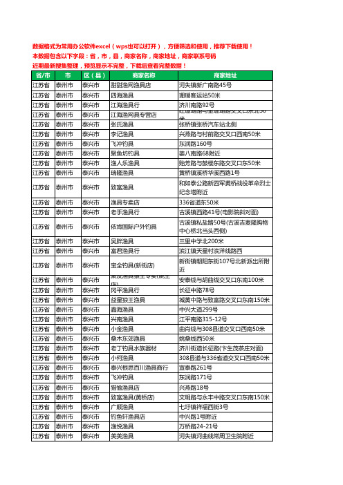 2020新版江苏省泰州市泰兴市渔具工商企业公司商家名录名单黄页联系电话号码地址大全126家