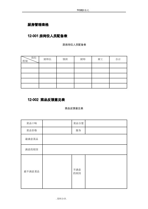 厨房管理表格[50张]