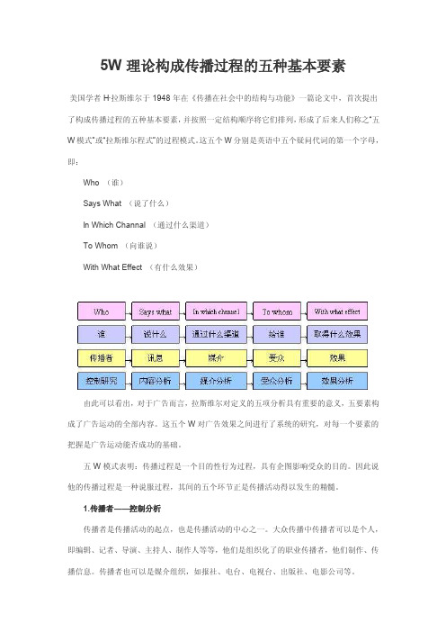 5W理论构成传播过程的五种基本要素