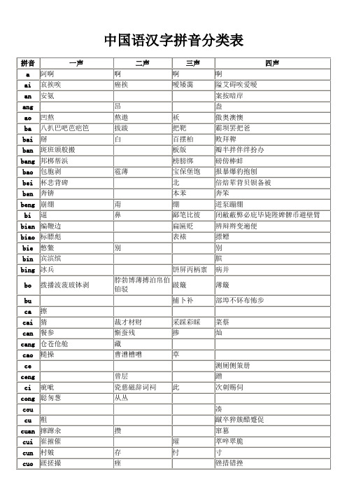 中国语汉字拼音分类表