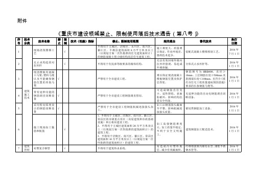 (完整版)《重庆市建设领域禁止、限制使用落后技术通告(第八号)》