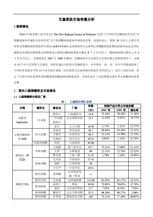 艾塞那肽市场容量分析