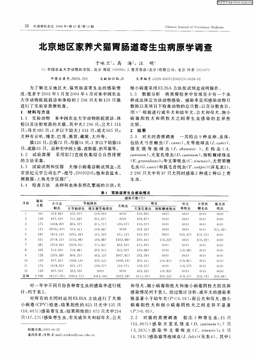 北京地区家养犬猫胃肠道寄生虫病原学调查