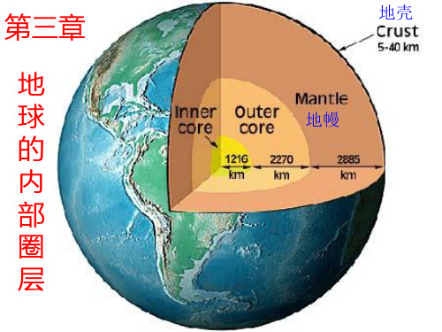 地球的内部圈层及特征