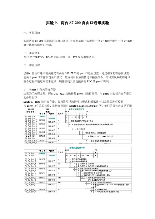 实验9:两台S7-200自由口通讯实验报告