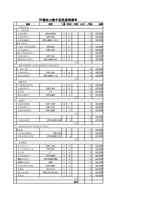 环境动力集中监控系统清单