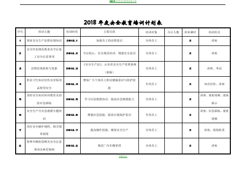 2018年度安全教育培训计划表