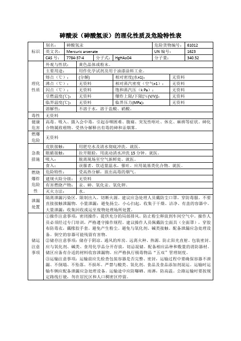 砷酸汞(砷酸氢汞)的理化性质及危险特性表