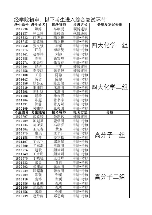 四大化学一组四大化学二组-SJTU