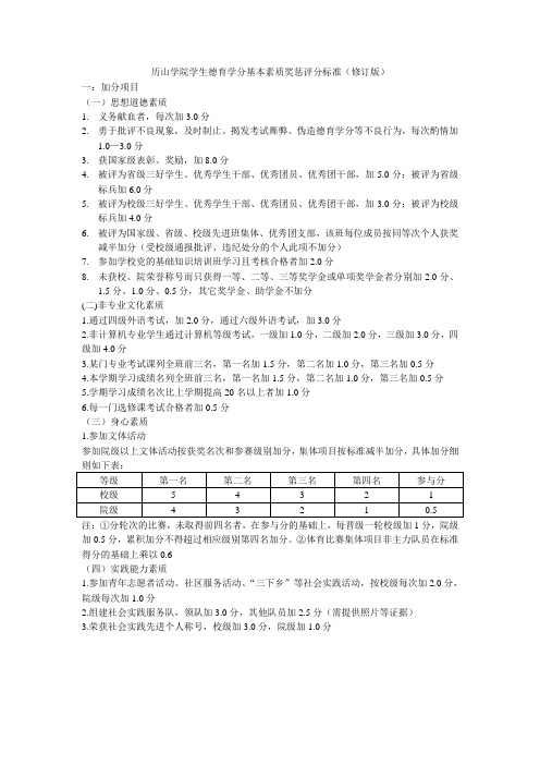 德育学分加减分细则 (1)